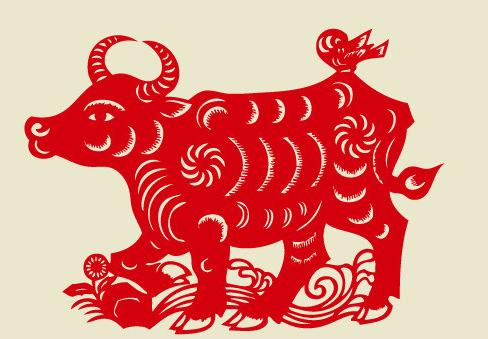 属牛的五行属性是什么