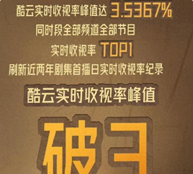 李宛妲说压抑的情感在《北上》爆发了 演技惊艳观众