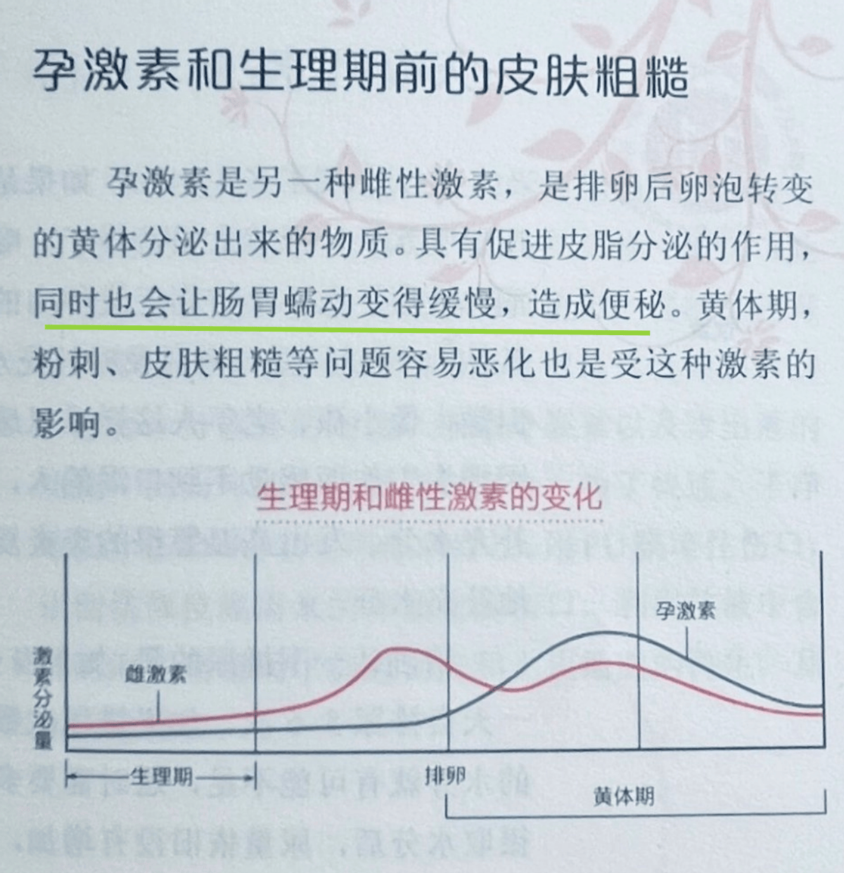 怀孕身体会有哪些变化？孕妈：三个变化很难逃过呀
