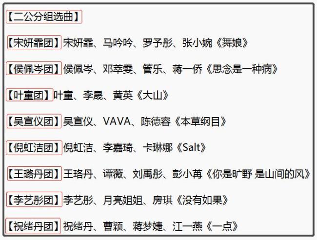 王珞丹浪姐6第一个superA舞台 器乐表演讨喜却惜败