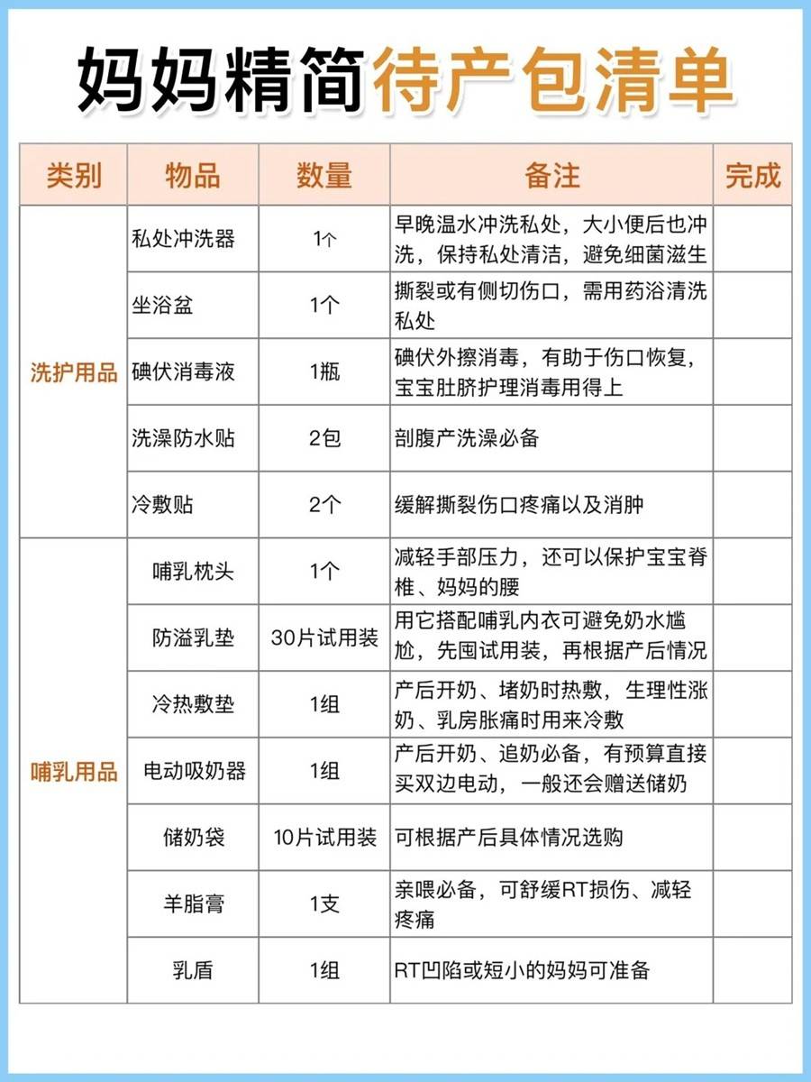 准妈妈的临产前准备攻略来了，超实用，请收藏