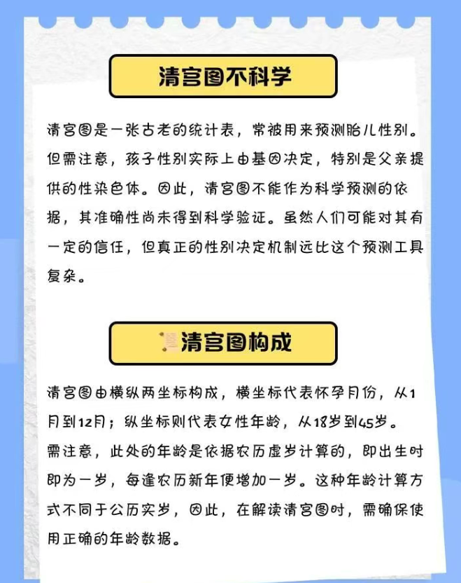 清宫图2025年生男生女表！30s教你如何正确使用清宫图