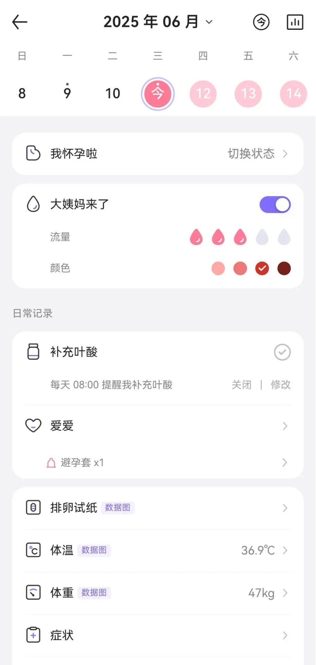 想要高效备孕,把握好时机,真的能提高成功率