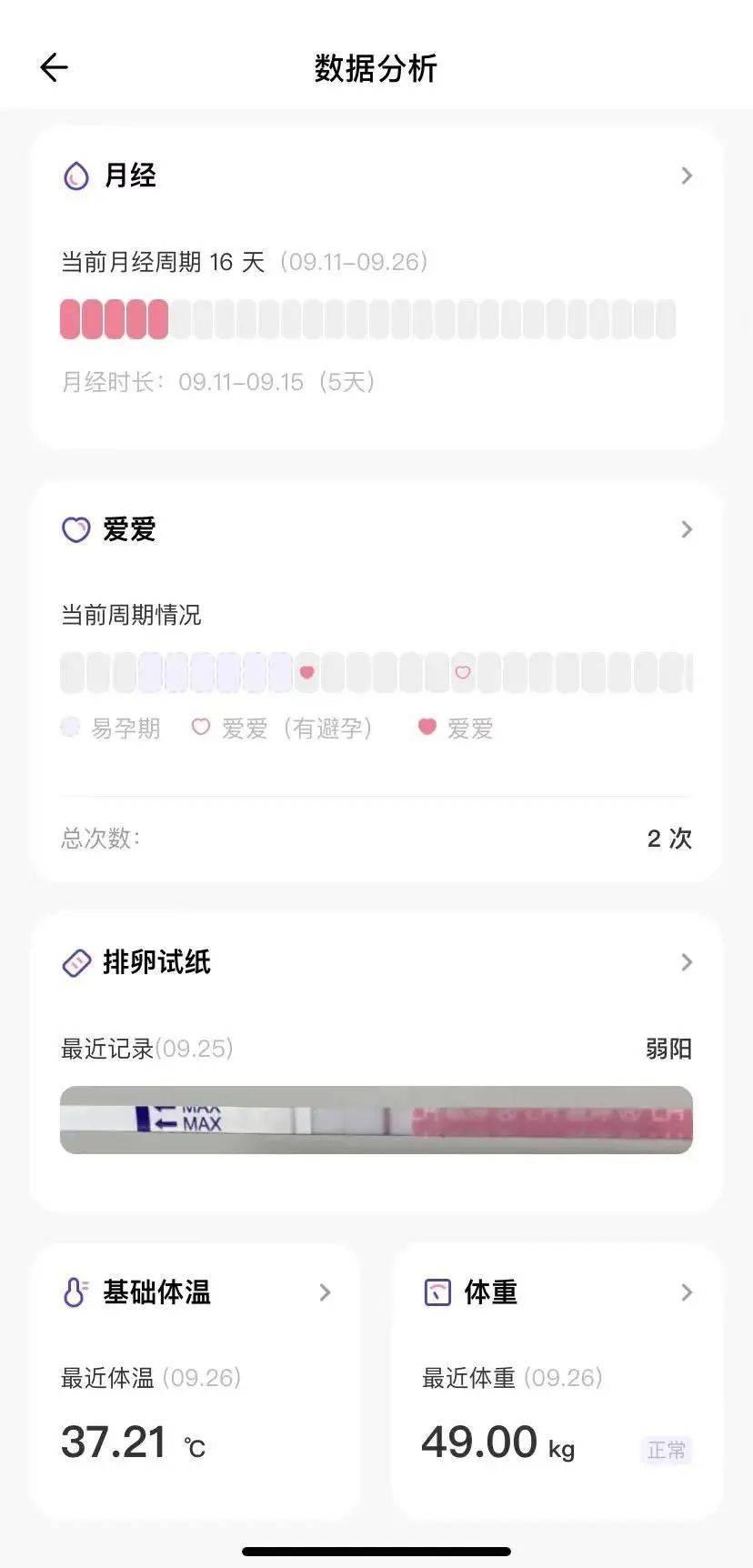 想要高效备孕,把握好时机,真的能提高成功率