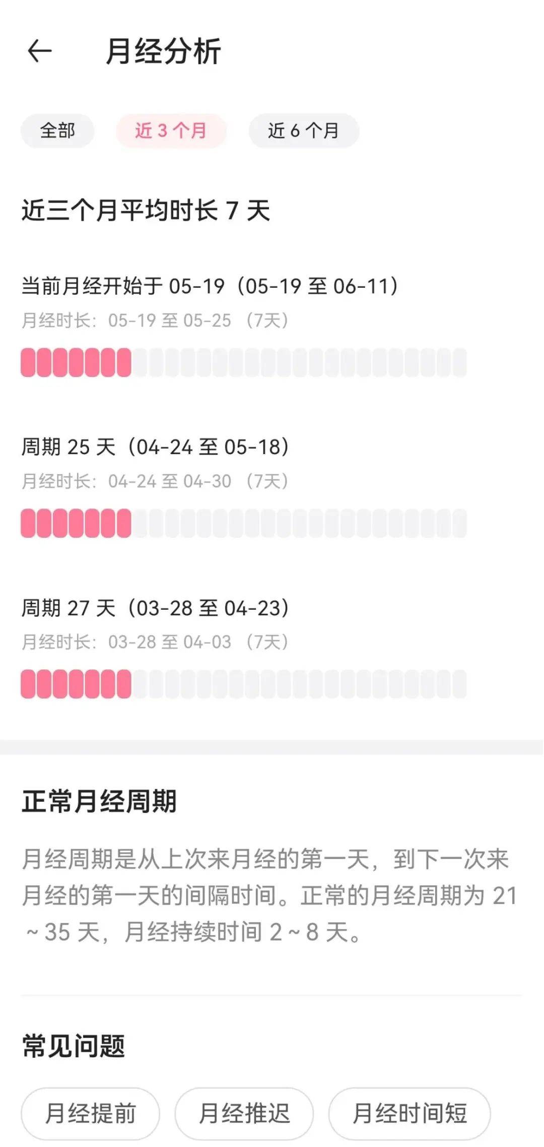 想要高效备孕,把握好时机,真的能提高成功率
