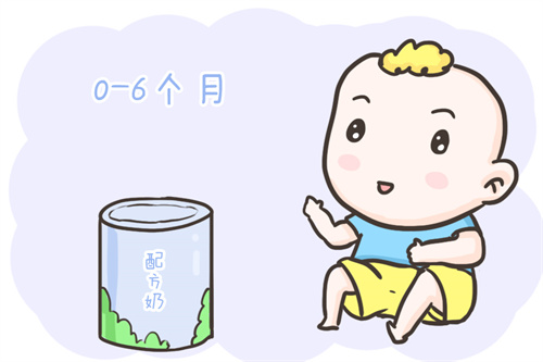 判断宝宝母乳吃不饱的几大表现！附新生婴儿吃奶量标准表
