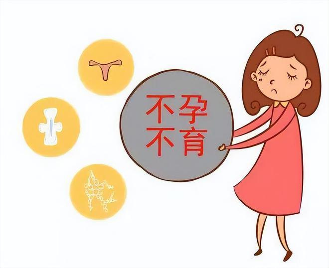 为什么有卵泡却不能怀孕？多囊卵巢综合症导致的不孕怎么治疗