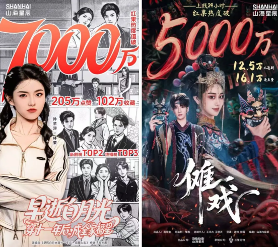 山海短剧暑期档双爆款：《傩戏》《白月光》热播领跑，热度口碑告捷！