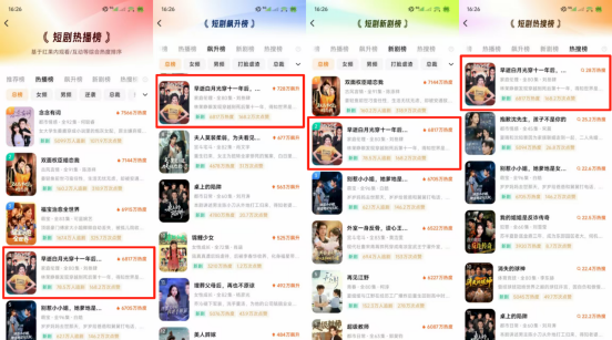山海短剧暑期档双爆款：《傩戏》《白月光》热播领跑，热度口碑告捷！