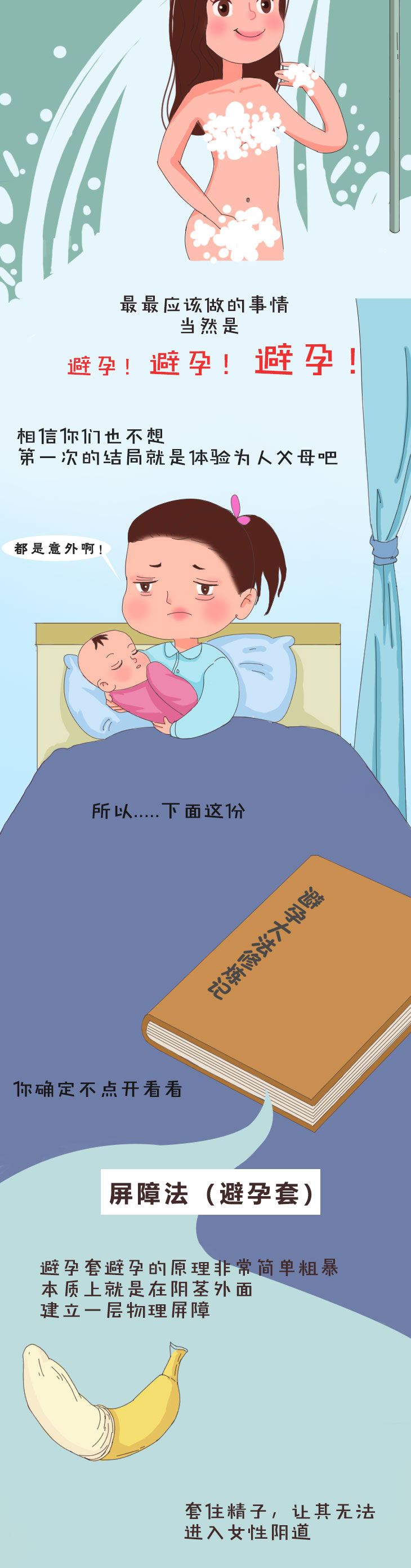 第一次如何避免怀孕