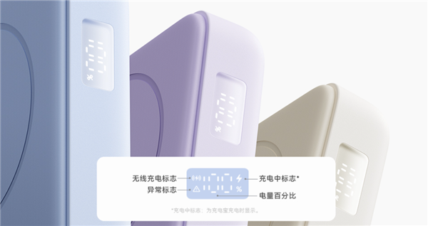 3C认证 可上飞机！小米磁吸支架充电宝10000 7.5W开启预约：169元
