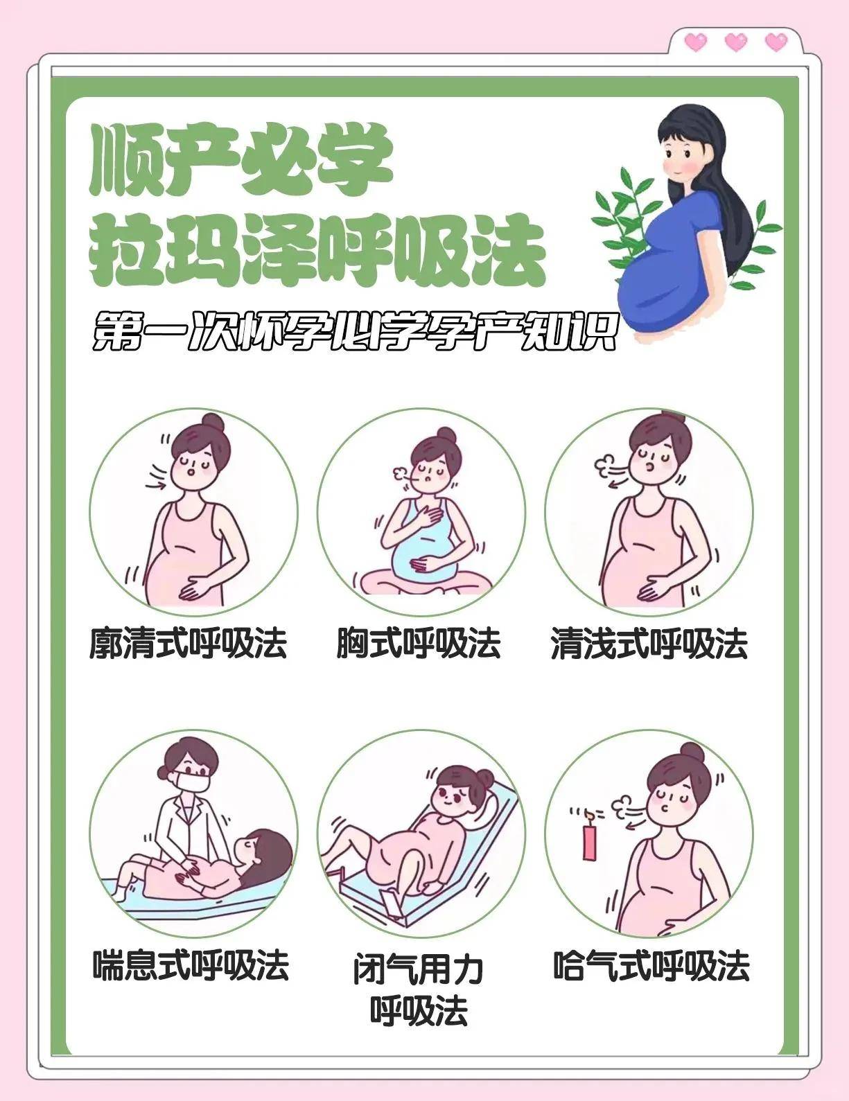妈妈超快顺产无侧切是怎么做到的？今天来揭秘