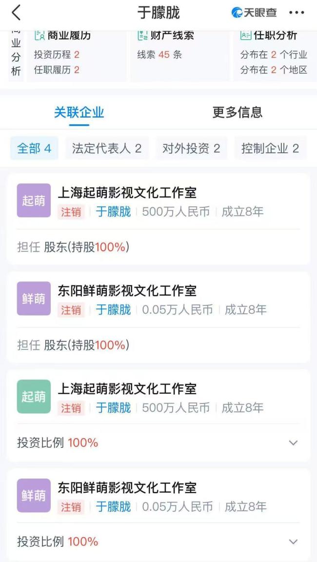 于朦胧名下持股公司已注销 全部企业完成注销手续