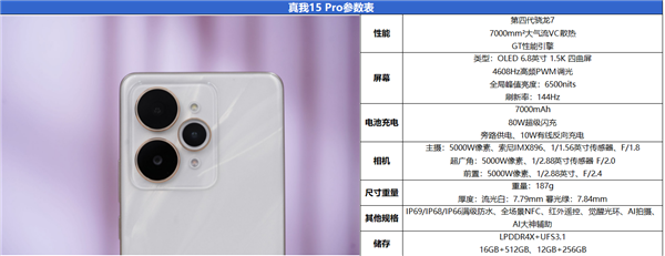 187克下的15小时续航 真我15 Pro评测：轻薄机身塞下7000mAh大电池