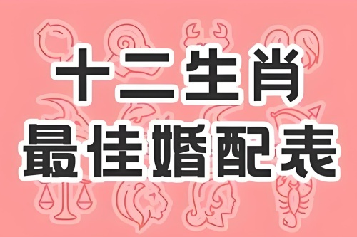 属相婚配十二生肖年龄表