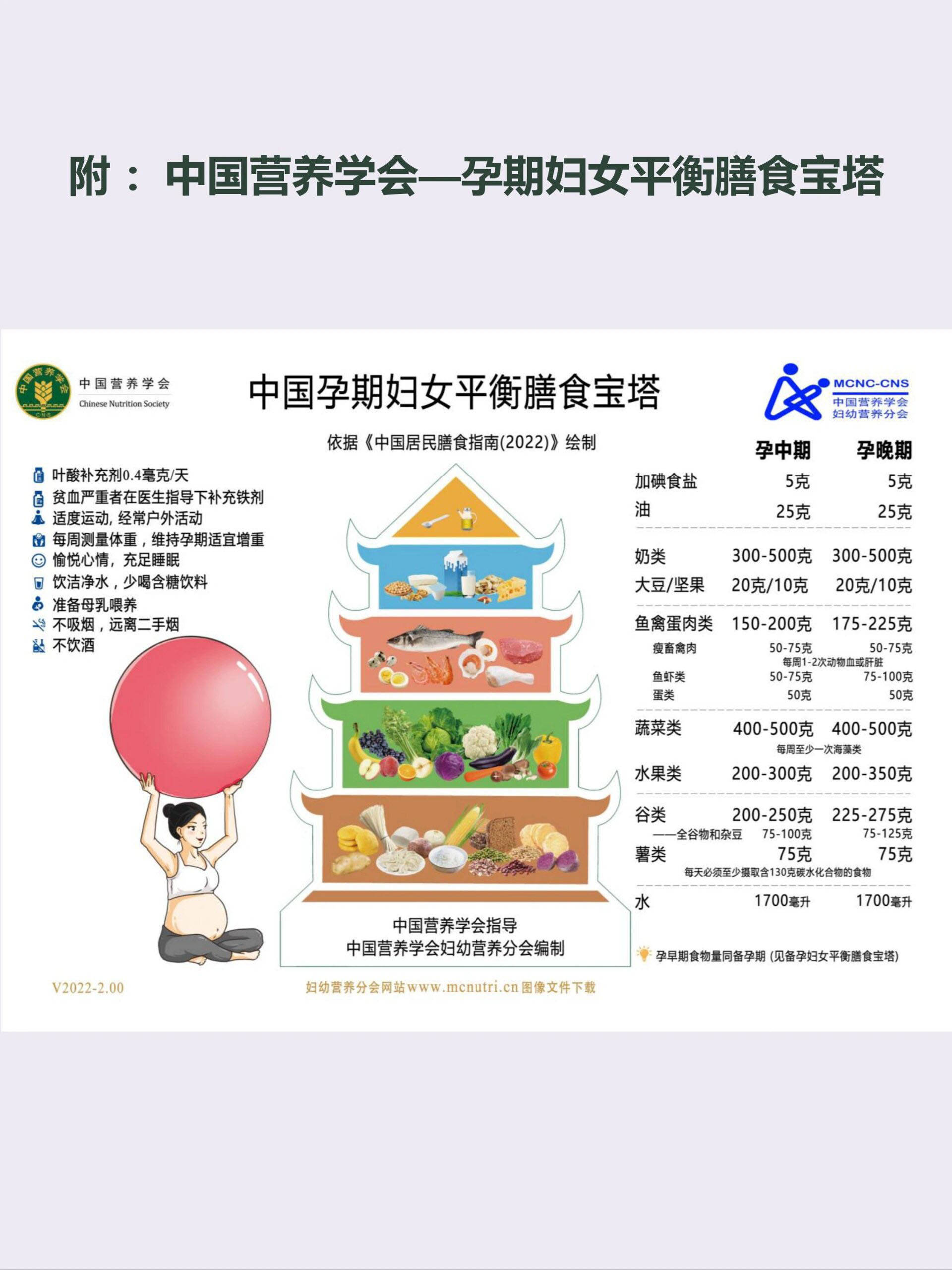 孕期四项检查属过度产检,这些产检项目真没必要