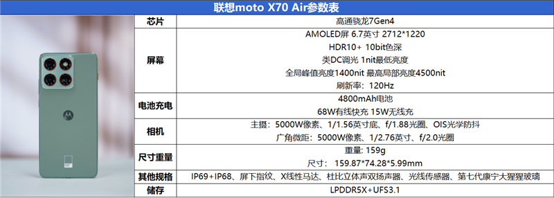 安卓Air首秀！ 联想moto X70 Air 评测：159g的极致轻薄